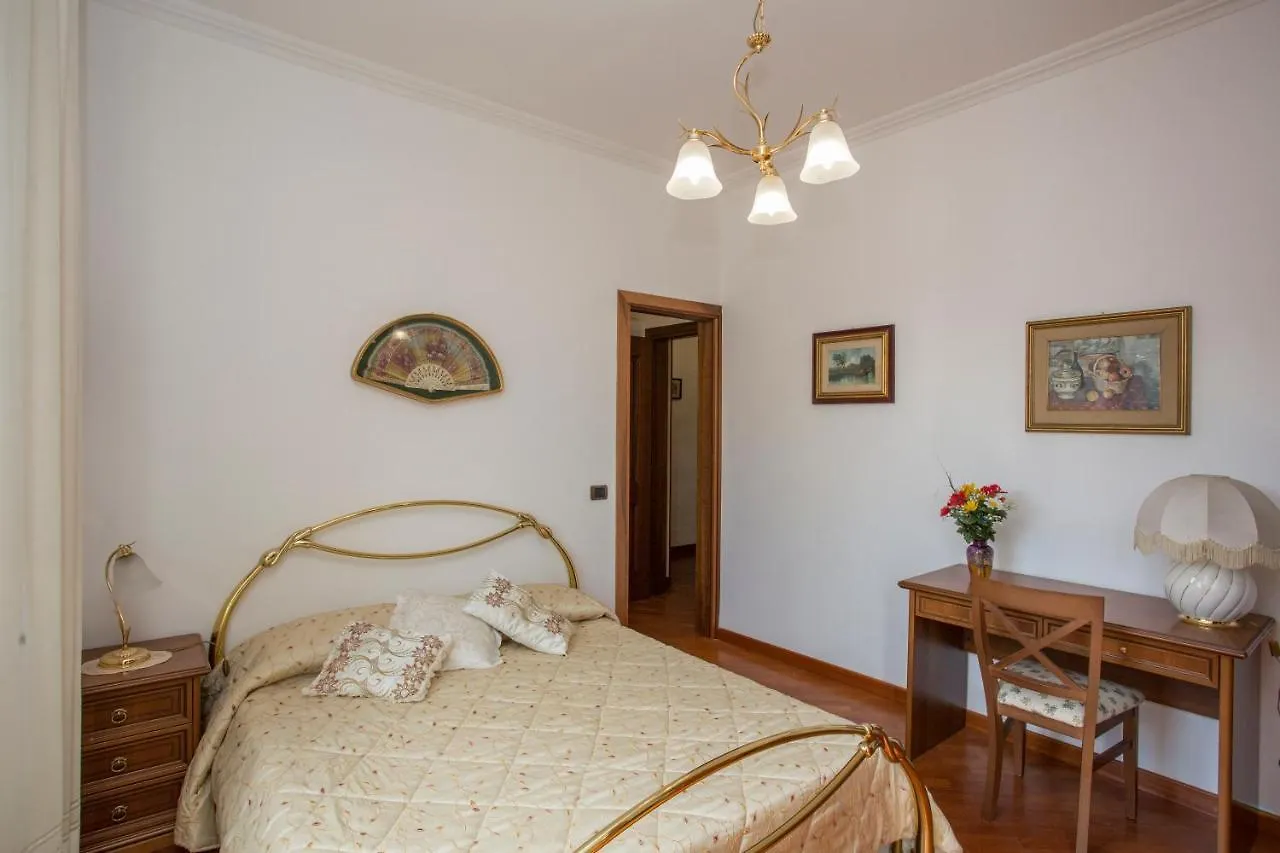 La Villa delle Rose Roma 0*,  Italia